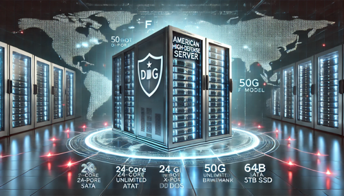 What Is The Us Cn2 Line And Analysis Of Its Applicable Scenarios